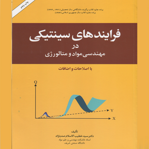 صورة مصغّرة